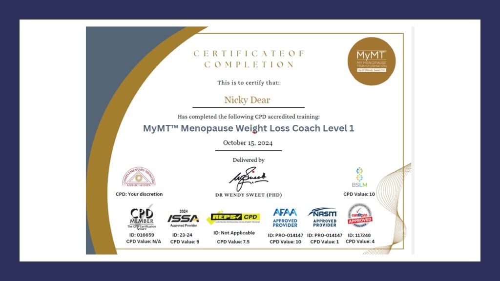 How can I help your Menopause journey?